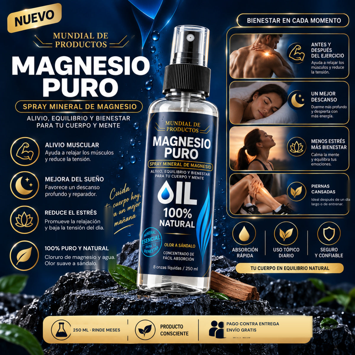 Spray de Magnesio Puro · Alivio Muscular y Descanso (250 ml)